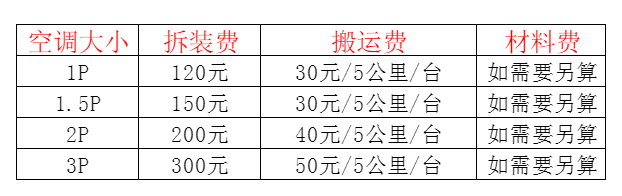 永年空调移机及费用电话在哪里找
